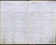 image of ledgers