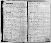 image of ledgers